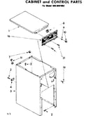 Cabinet and control parts