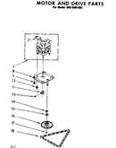 Motor and drive parts