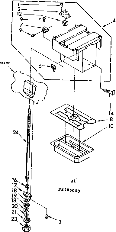 Powerscrew and ram assembly