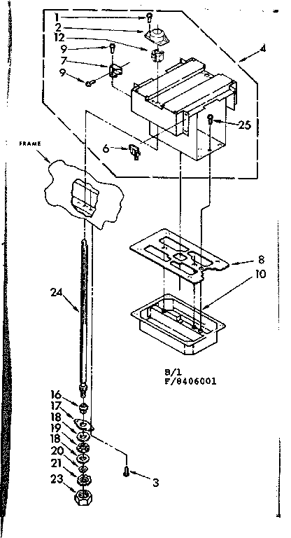 Powerscrew and ram assembly