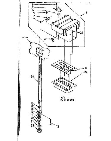 Powerscrew and ram assembly