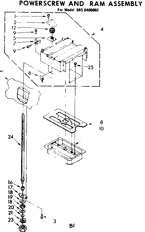 Powerscrew and ram assembly