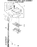 Powerscrew and ram assembly