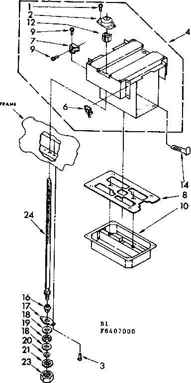Powerscrew and ram assembly