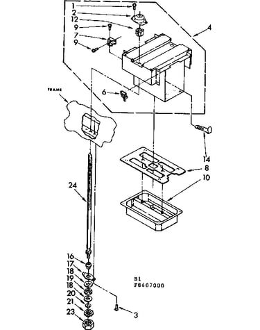 Powerscrew and ram assembly