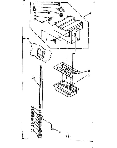 Powerscrew and ram assembly