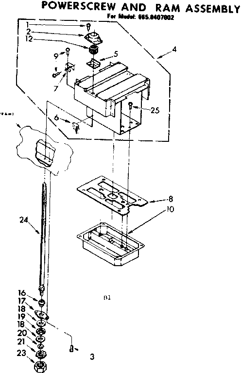 Powerscrew and ram assembly