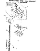Powerscrew and ram assembly