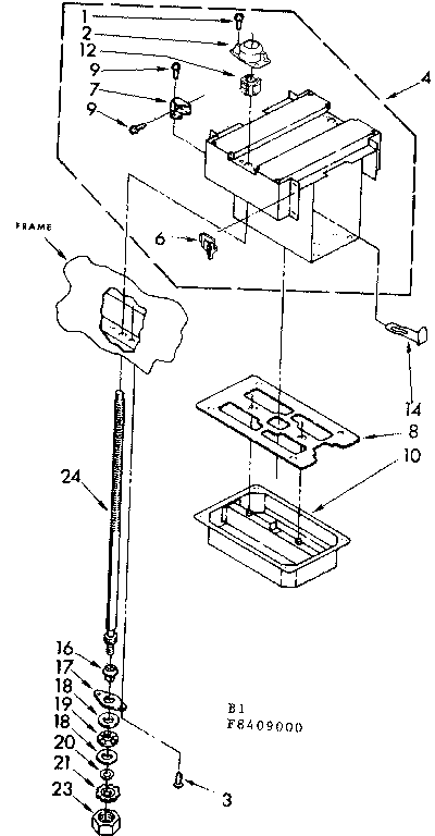 Powerscrew and ran assembly