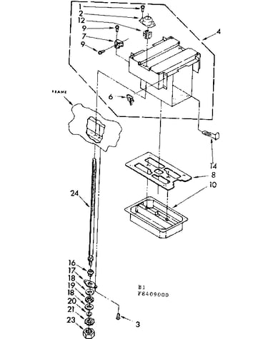Powerscrew and ran assembly
