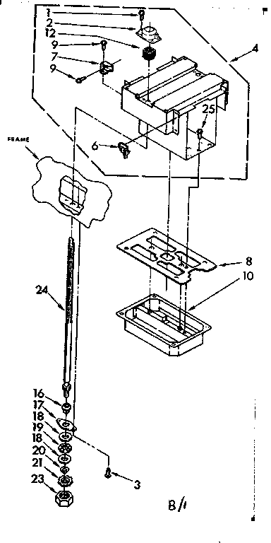 Powerscrew and ram assembly