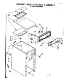 Cabinet and control parts