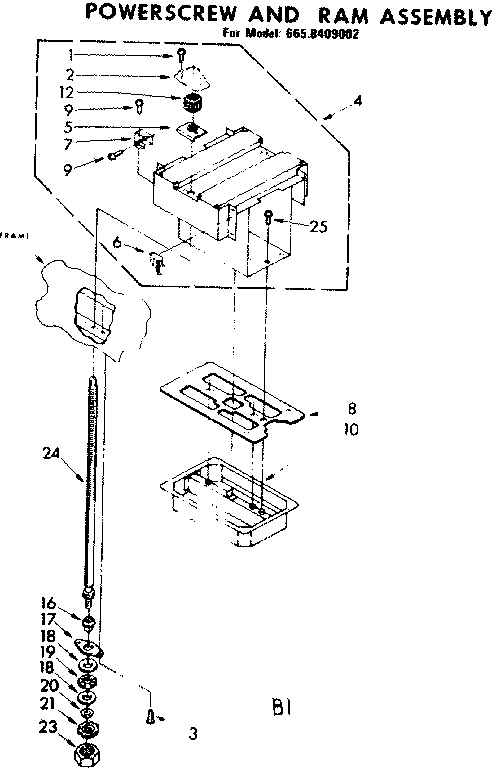 Powerscrew and ram assembly