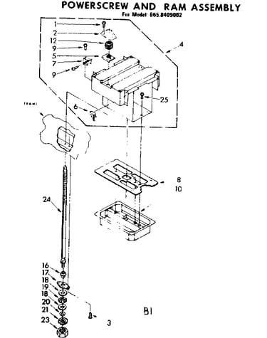 Powerscrew and ram assembly