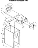 Cabinet and control parts