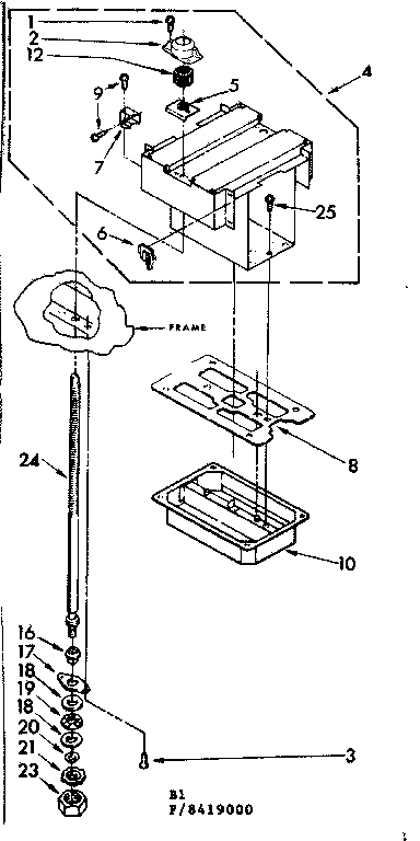 Power screw and ram assembly