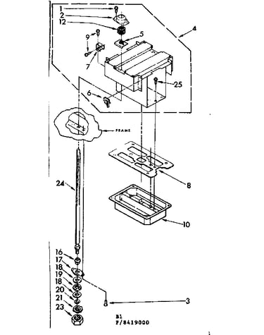 Power screw and ram assembly