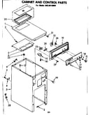Cabinet and control parts