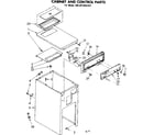 Kenmore 6228419001GO cabinet and control parts diagram