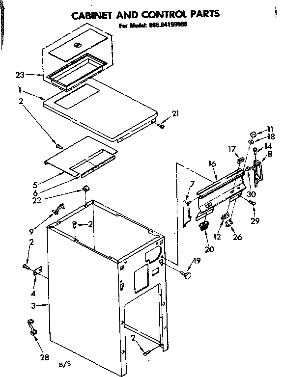 Cabinet and controls