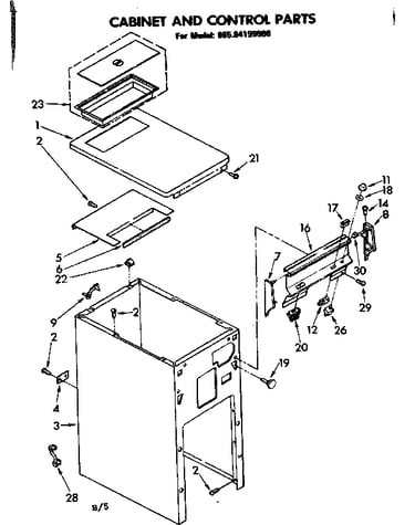 Cabinet and controls
