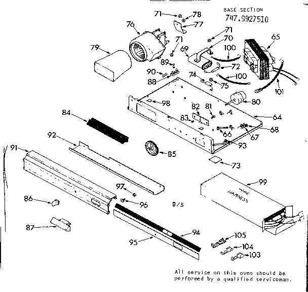 Base section
