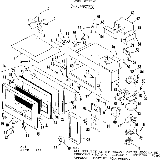 Oven section