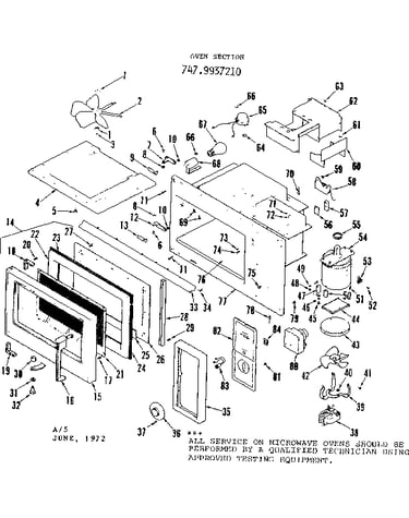 Oven section