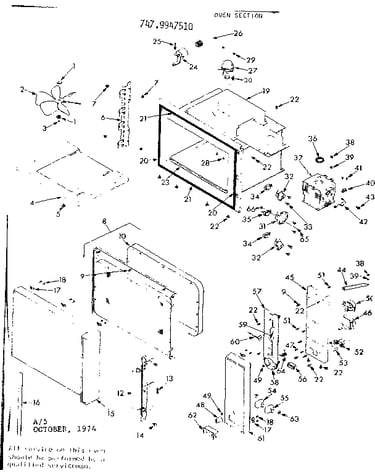 Oven section