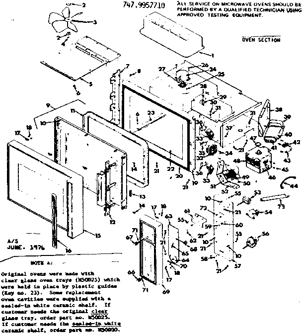Oven section