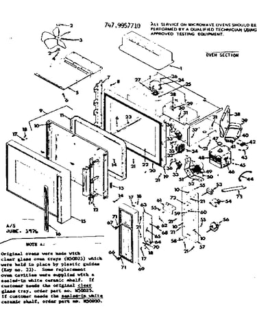 Oven section