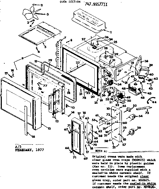 Oven section