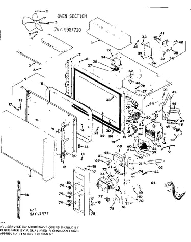 Oven section