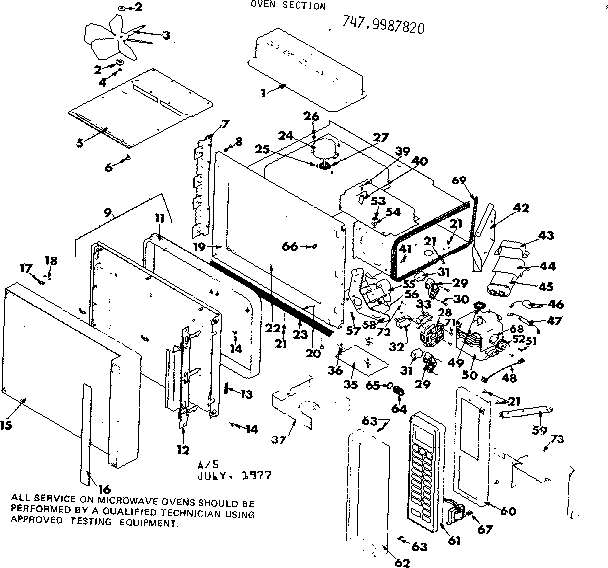 Oven section