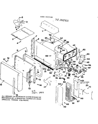 Oven section