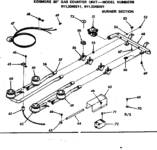 BURNER SECTION