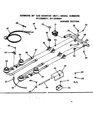 Burner section