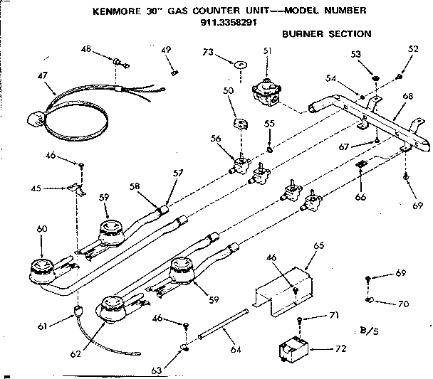 Burner section