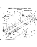 Burner section