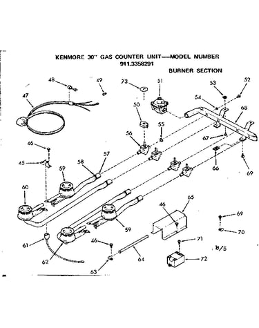 Burner section