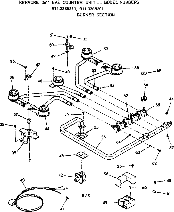 Burner section
