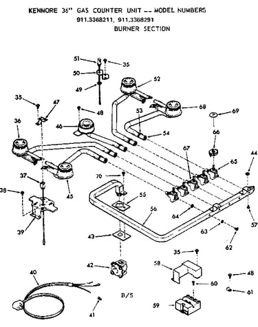 Burner section