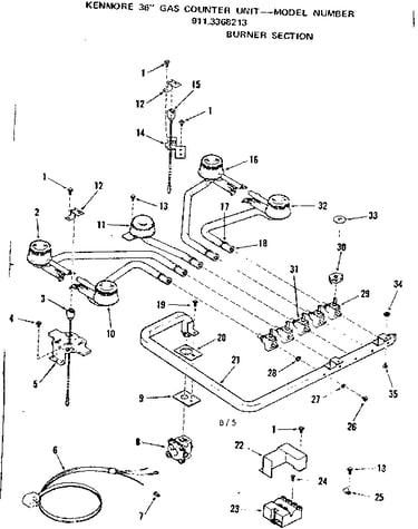 Burner section
