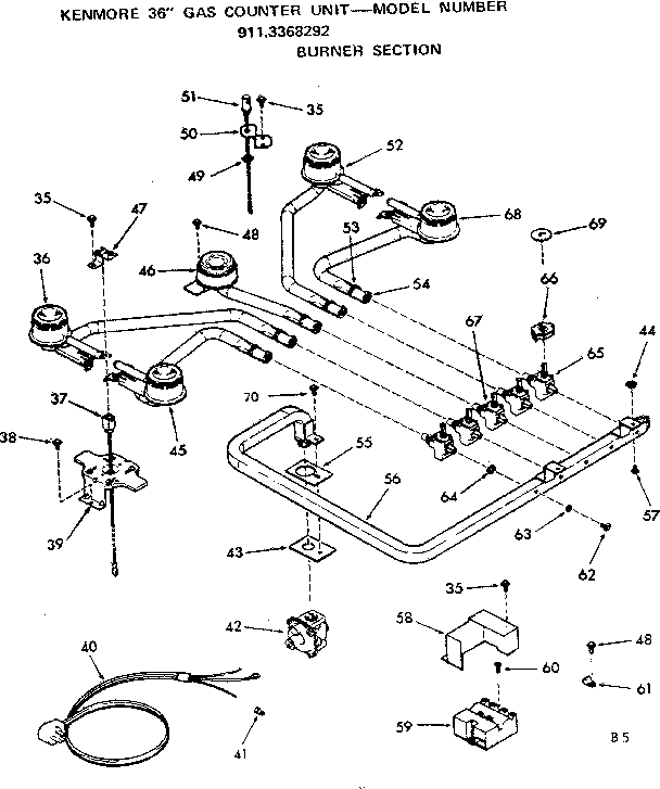 Burner section