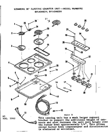 Cooktop