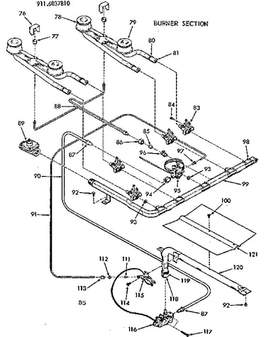 Burner section