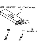 Wire harnesses and components