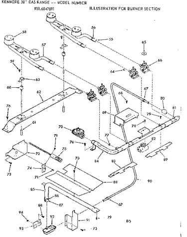Burner section