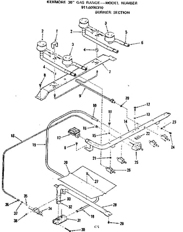 Burner section