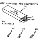 Wire harnesses and components